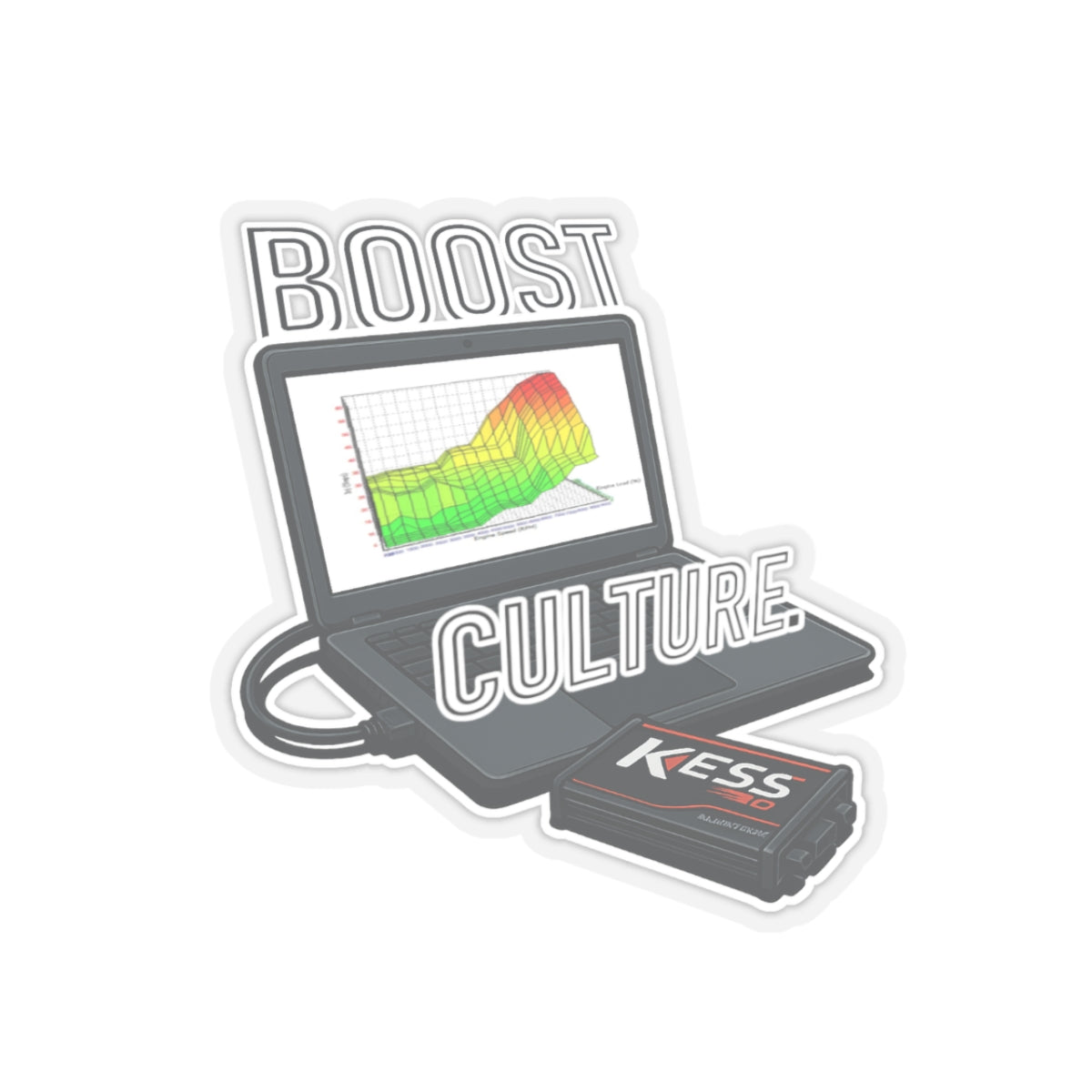 Boost Culture | Sticker